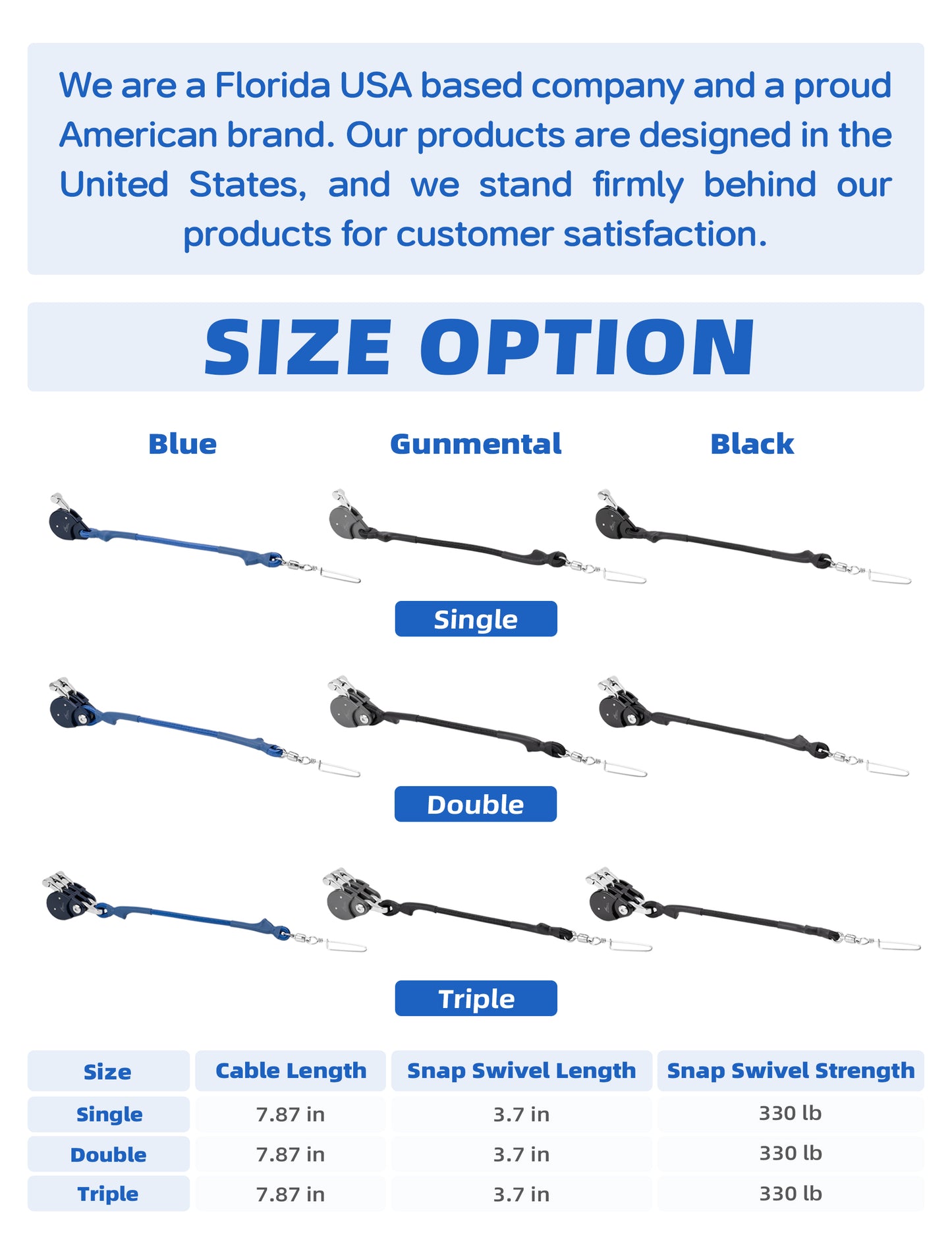 Bluewing Blue Water Outrigger Line Lock Pro - Dogfish Tackle & Marine