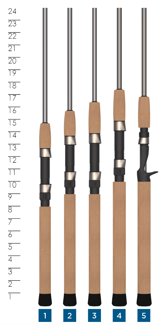 St.croix Avid Trex Spinning Rod - Dogfish Tackle & Marine
